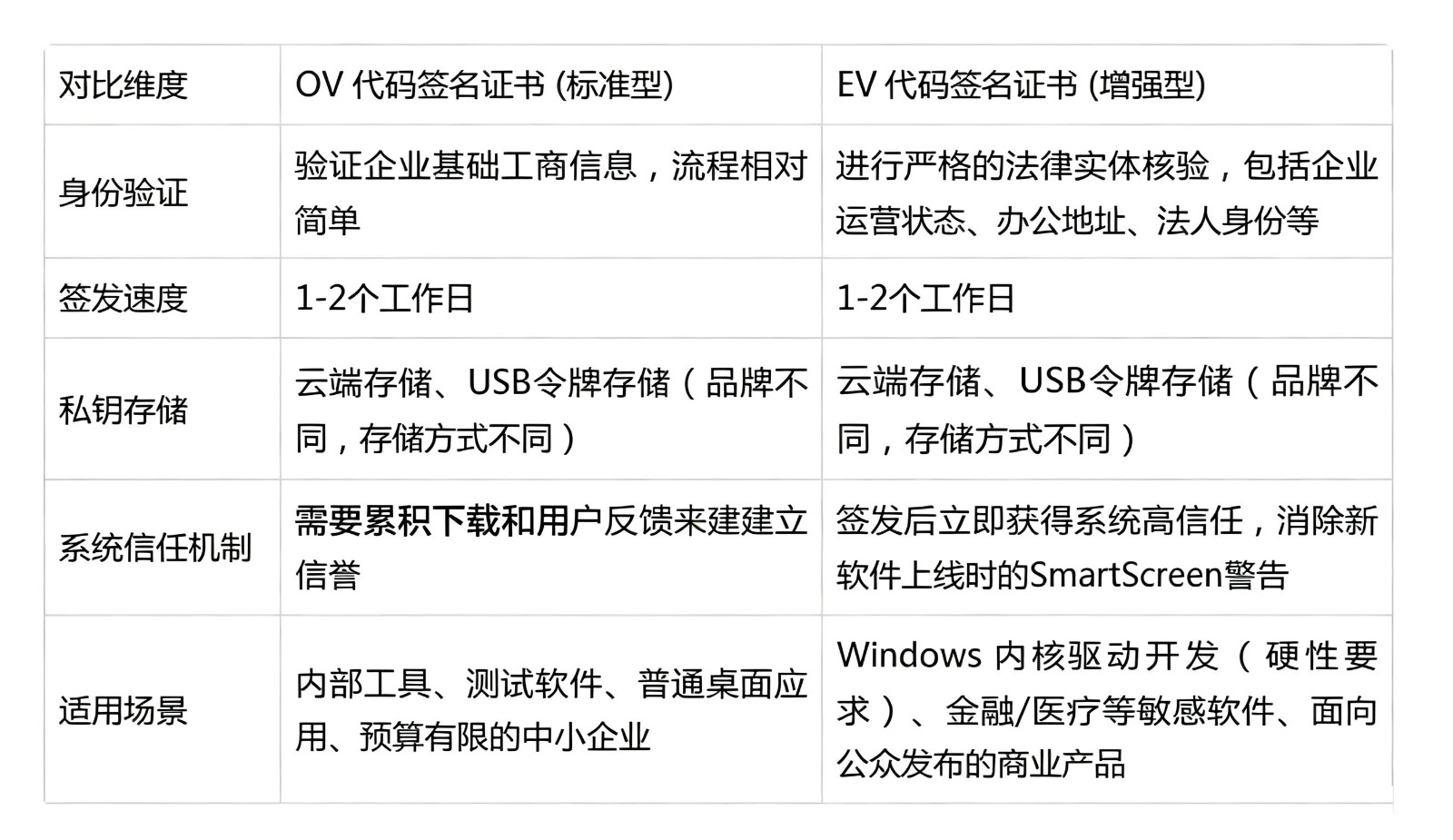 图片处理需求.jpg