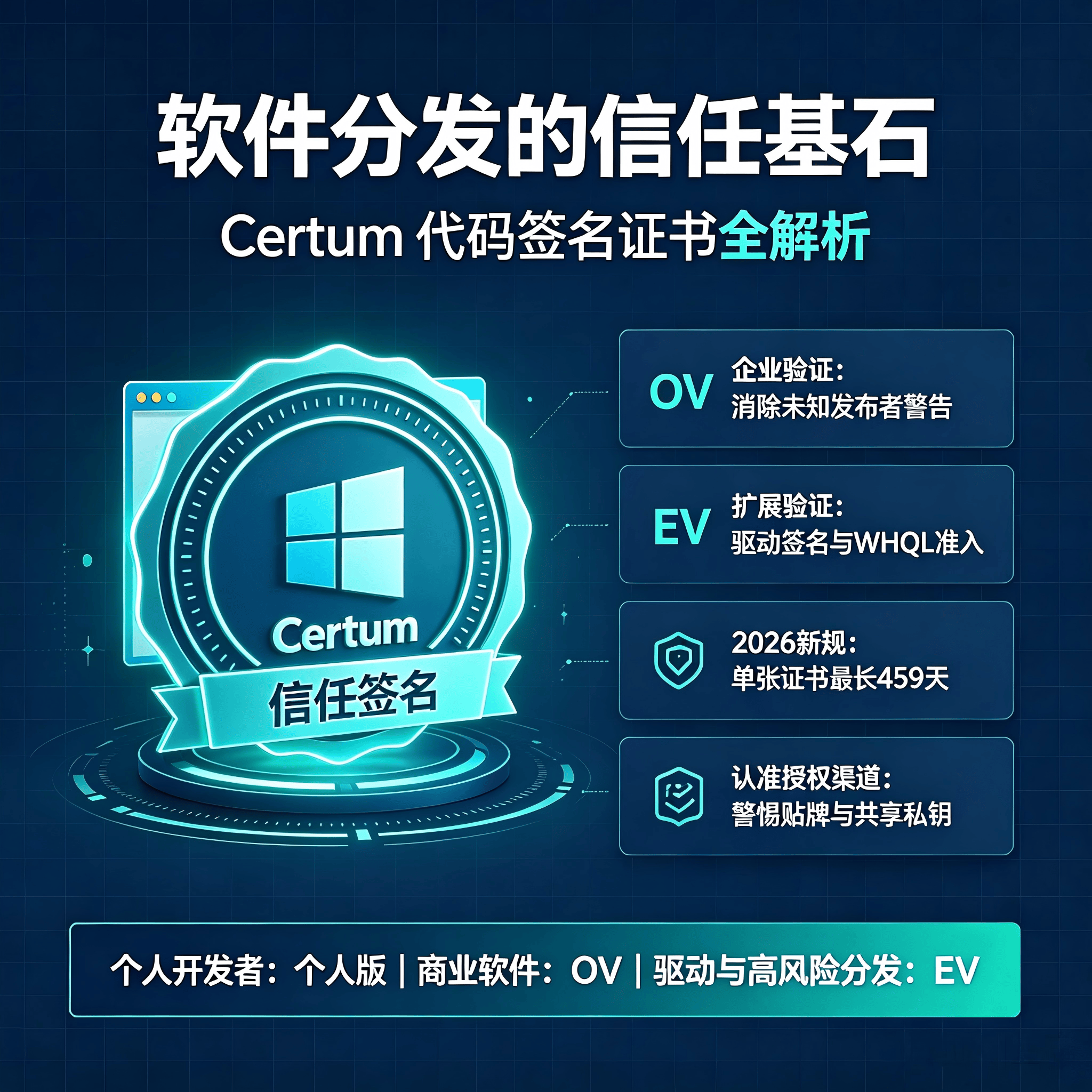 参考网易文章撰写原创长文 (2).png
