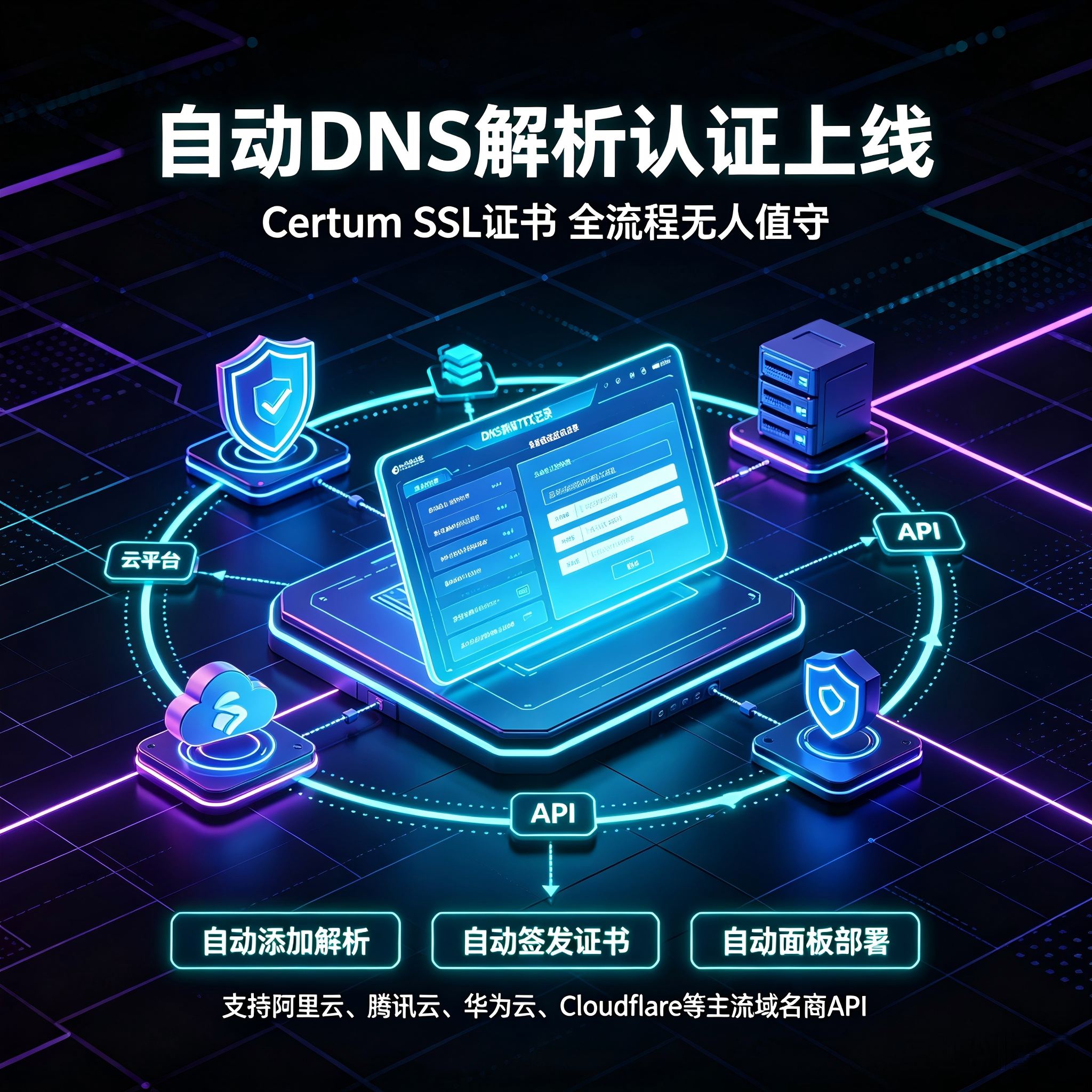 SSLDun为Certum SSL证书新增自动DNS解析功能 (1).png
