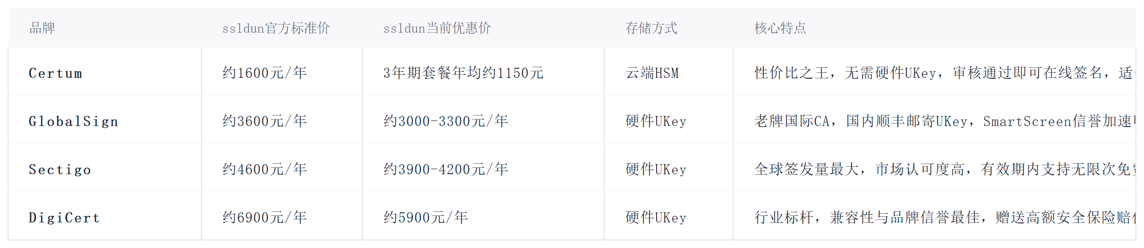 17900527252706.png 表格_20260922_Sheet1.png